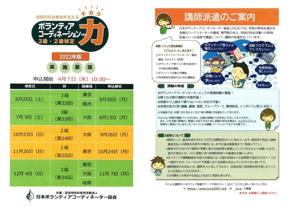 ボランティアコーディネーション力検定